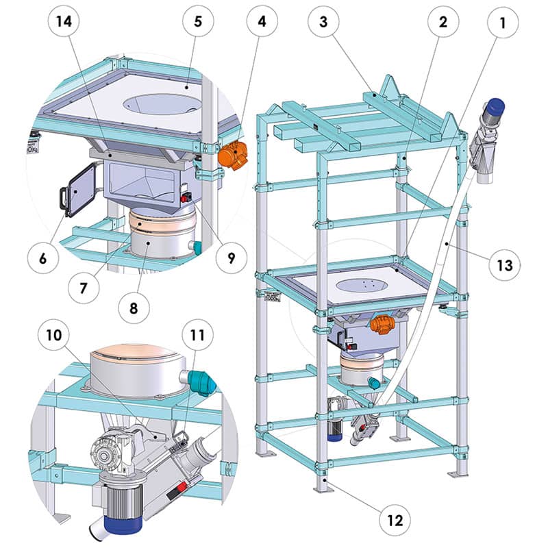 Bulk bag discharger components