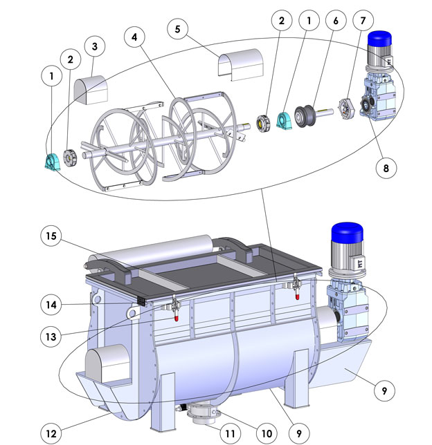 Parts of a ribbon blender