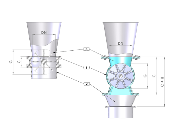 Rotary valves comparison