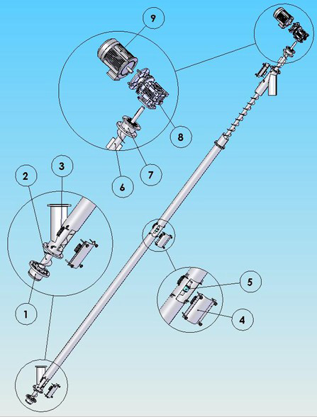 Auger conveyor parts